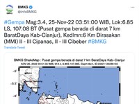 Sudah 5 Hari, Gempa Susulan Masih Guncang Cianjur