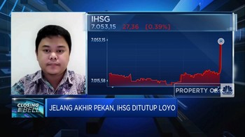 Video: IHSG Akhir Pekan Loyo, Apa Sentimen Pemberatnya?