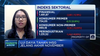 Video: Awal Pekan, IHSG Masih Bergerak Sideways