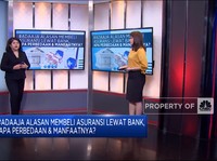 #AdaAja Alasan Beli Asuransi Via Bank, Apa Beda & Manfaatnya?