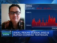 Awal Pekan Suram, IHSG & Rupiah Sesi II Kompak Tertekan