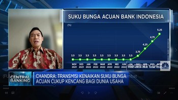 Suku Bunga Merangkak Naik, Penyaluran Kredit Bank Melambat?