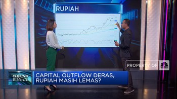 Video: Tembus Rp 15.700/US$, Kenapa Rupiah Masih Lemas?