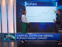 Video: Tembus Rp 15.700/US$, Kenapa Rupiah Masih Lemas?