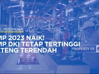 Video: Ini Dia Daftar Kenaikan UMP 2023, Sumbar Juara!