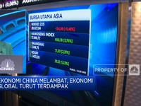 Market Focus: Efek Protes di China Hingga UMP 2023 Resmi Naik