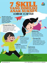 7 Skill Yang Dimiliki Anak Sukses, Ajarkan Sejak Dini