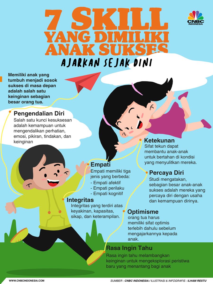7 Skill yang Dimiliki Anak Sukses, Ajarkan Sejak Dini
