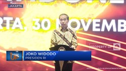 Video: Jokowi Minta Semua Pihak Waspada Kondisi Ekonomi 2023