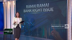 Emiten Ramai-ramai Rights Issue