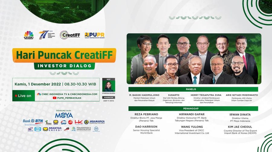 Hari Puncak CreatIFF