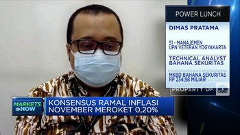 Inflasi November Diramal Naik, Saham Konsumer Bisa Dipilih?