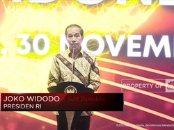 Video: Jokowi: Ekonomi Global Ruwet & Sulit Diprediksi