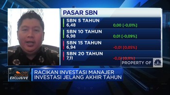 Racikan Investasi MI Hadapi Tahun Politik & Resesi 2023