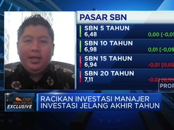 Racikan Investasi MI Hadapi Tahun Politik & Resesi 2023