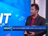 Video: Inflasi RI November 2022 Melandai, Ini Penyebabnya