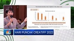 Inovasi Pembiayaan Infrastruktur PUPR Yang Berkelanjutan