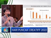 Bank Dunia: Kepemilikan Rumah di Jakarta-Bandung Masih Rendah