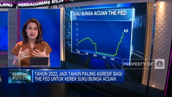 Market Focus: Big Caps Bebani IHSG Hingga Inflasi RI Melandai