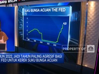 Market Focus: Big Caps Bebani IHSG Hingga Inflasi RI Melandai