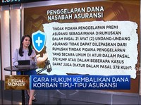 Video: Cara Hukum Kembalikan Dana Korban Tipu-Tipu Asuransi