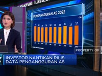 Market Focus: IHSG Melempem Hingga PMI Manufaktur Melambat