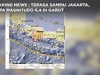Terasa Sampai Jakarta, Gempa magnitudo 6,4 di Garut