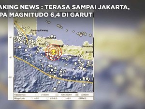 Terasa Sampai Jakarta, Gempa magnitudo 6,4 di Garut 