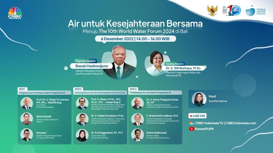 adv pupr