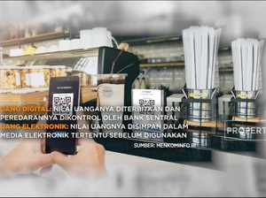 Video: Ini Loh, Perbedaan Rupiah Digital dan Elektronik
