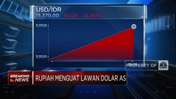 Video: Rupiah Menguat Tajam Tembus Rp 15.370/USD