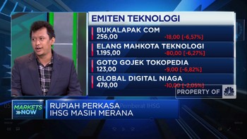 Video: Waspada Tech Winter Jadi Pemberat IHSG