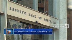 Video: Australia Kerek Suku Bunga, Tertinggi dalam 10 Tahun