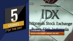 Rupiah & IHSG Kompak Longsor Hingga Rekor Inflasi Filipina