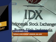 Rupiah & IHSG Kompak Longsor Hingga Rekor Inflasi Filipina
