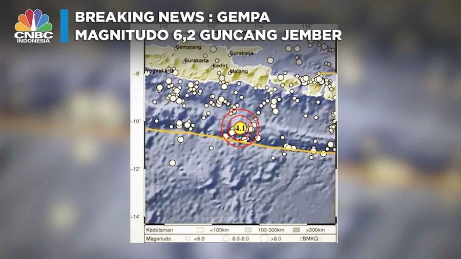 Gempa Magnitudo 6,2 Guncang Jember