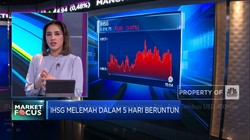Market Fokus: Cadev RI Meningkat & Harga Batu Bara Memanas