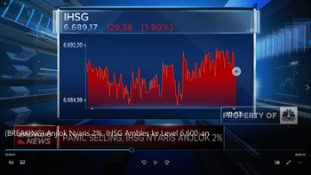 Video: Anjlok Nyaris 2%, IHSG Ambles ke Level 6.600-an