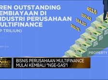 Bisnis Perusahaan Multifinance Mulai Kembali 