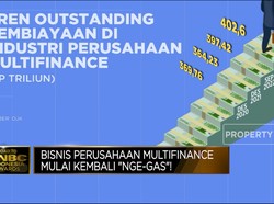 Bisnis Perusahaan Multifinance Mulai Kembali "Nge-Gas"!