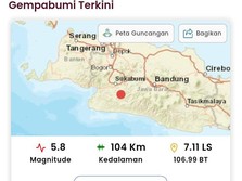Dalam 2 Jam, Sukabumi dan Cianjur Diguncang Gempa