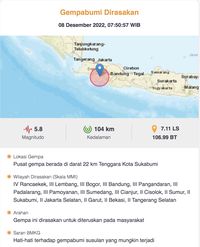 Update BMKG: Gempa Sukabumi M 5,8, Ada Gempa Susulan