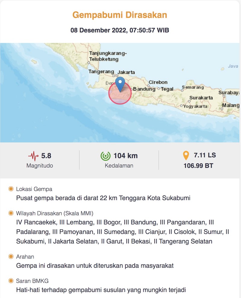 Gempa bumi guncang Sukabumi 6,1 M. (Dok. BMKG)