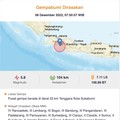 Penjelasan Lengkap soal Gempa Sukabumi, Sampai Bandar Lampung