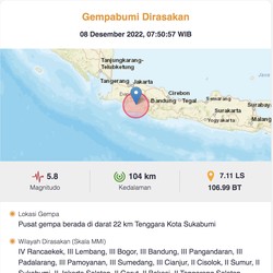 Penjelasan Lengkap soal Gempa Sukabumi, Sampai Bandar Lampung