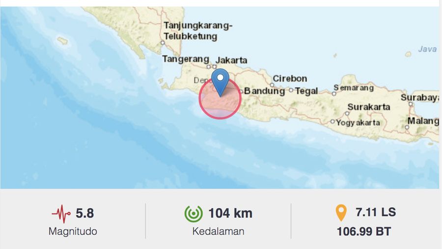 Gempa bumi guncang Sukabumi 6,1 M. (Dok. BMKG)