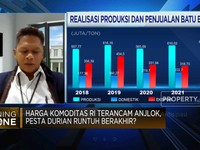 Harga Komoditas 2023 Terancam Anjlok, Pemerintah Antisipasi?