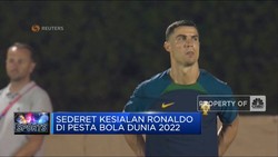 Video: Sederet Kesialan Ronaldo di Pesta Bola Dunia 2022