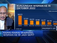 Perhatian! Sandiaga Uno Minta Pengelola Candi Borobudur IPO