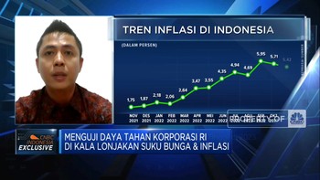 Fitch: Korporasi RI Baru Rasakan Efek Bunga Tinggi di 2023